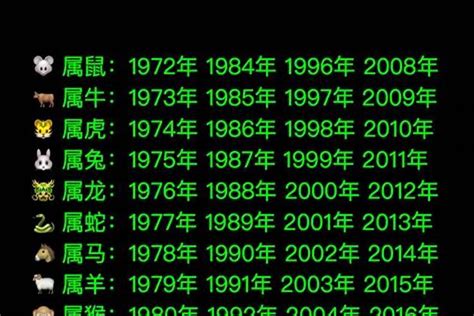 2015年五行属什么|2015年属羊的几月出生最好 2015年属羊五行属什么